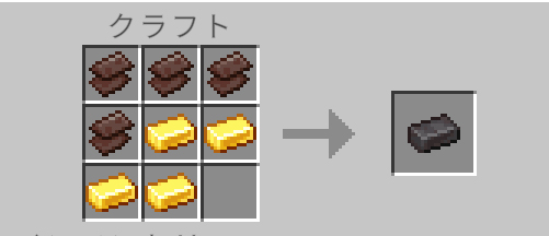 ネザライト装備の作り方とおすすめエンチャント【マインクラフト】