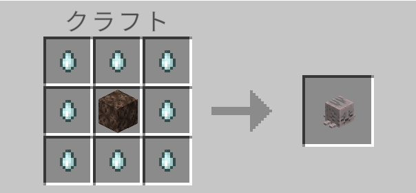 ガストの涙を大量ゲット!簡単ガストトラップ【マイクラ統合版】