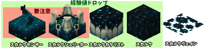 スカルク系ブロックの入手方法と使い方まとめ【マインクラフト】